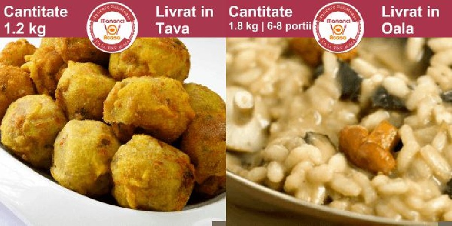 Meniu de Post Chiftele Vegetariene si Pilaf cu Ciuperci