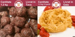 Meniu Chiftele de Porc si Fasole Batuta
